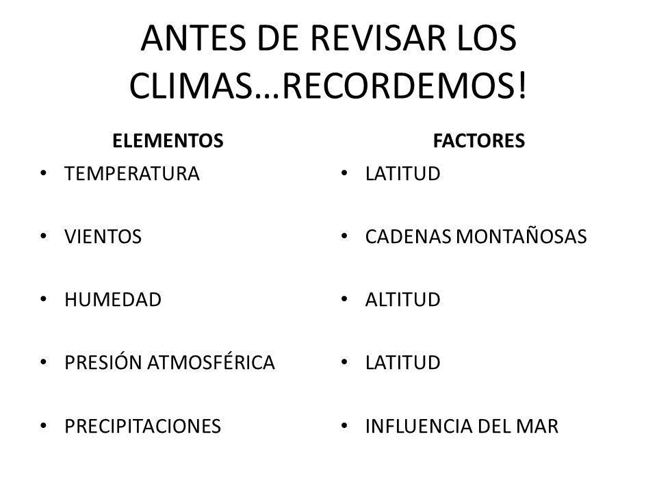 ANTES DE REVISAR LOS CLIMAS…RECORDEMOS!