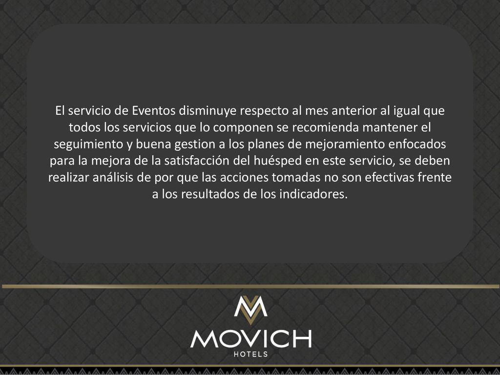 El servicio de Eventos disminuye respecto al mes anterior al igual que todos los servicios que lo componen se recomienda mantener el seguimiento y buena gestion a los planes de mejoramiento enfocados para la mejora de la satisfacción del huésped en este servicio, se deben realizar análisis de por que las acciones tomadas no son efectivas frente a los resultados de los indicadores.