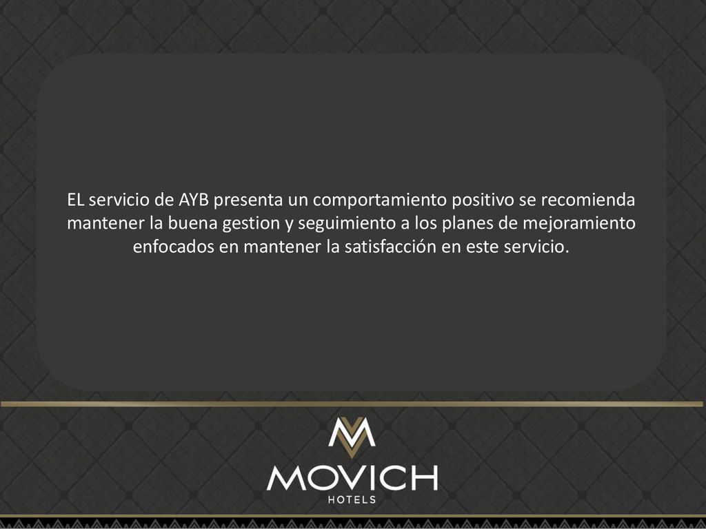 EL servicio de AYB presenta un comportamiento positivo se recomienda mantener la buena gestion y seguimiento a los planes de mejoramiento enfocados en mantener la satisfacción en este servicio.