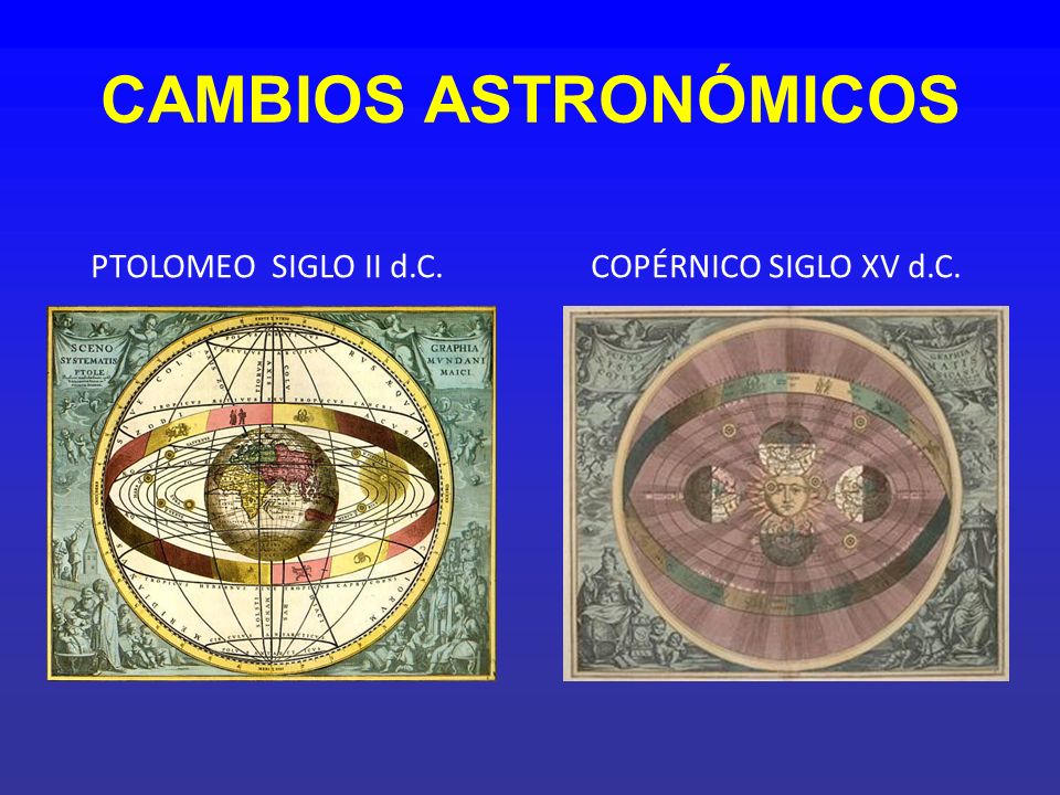 CAMBIOS ASTRONÓMICOS PTOLOMEO SIGLO II d.C. COPÉRNICO SIGLO XV d.C.
