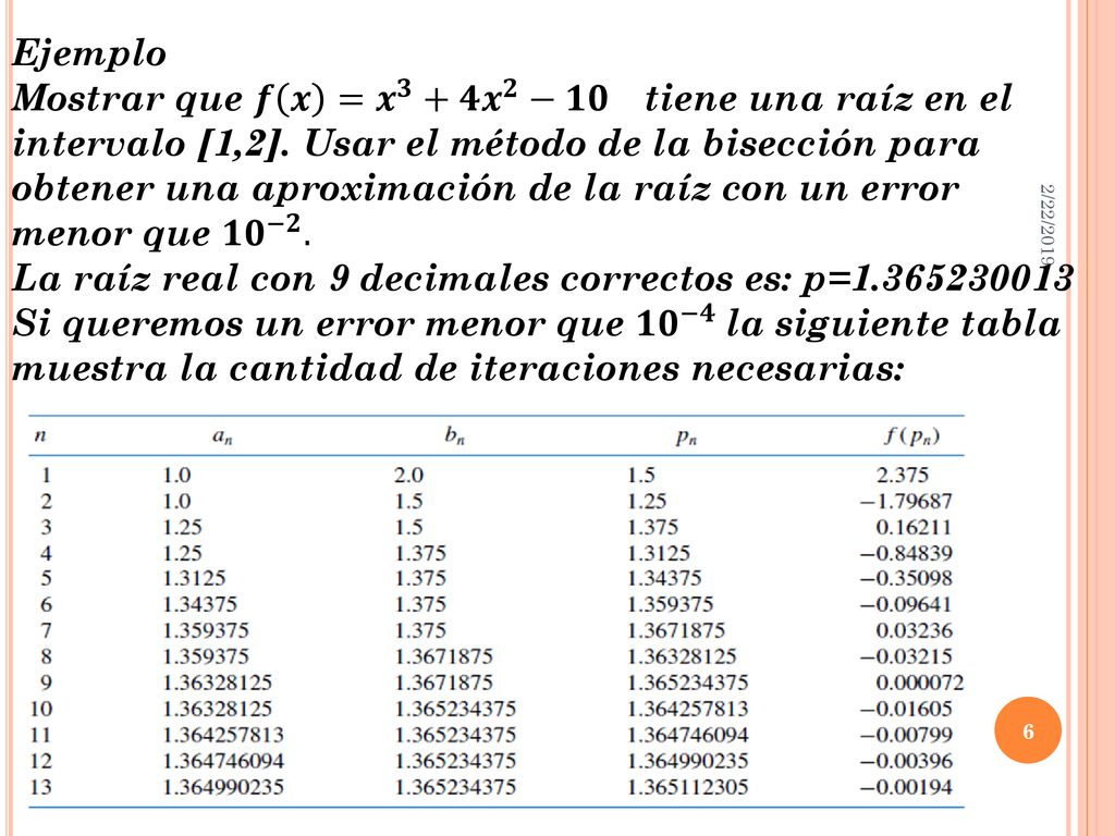 La raíz real con 9 decimales correctos es: p=