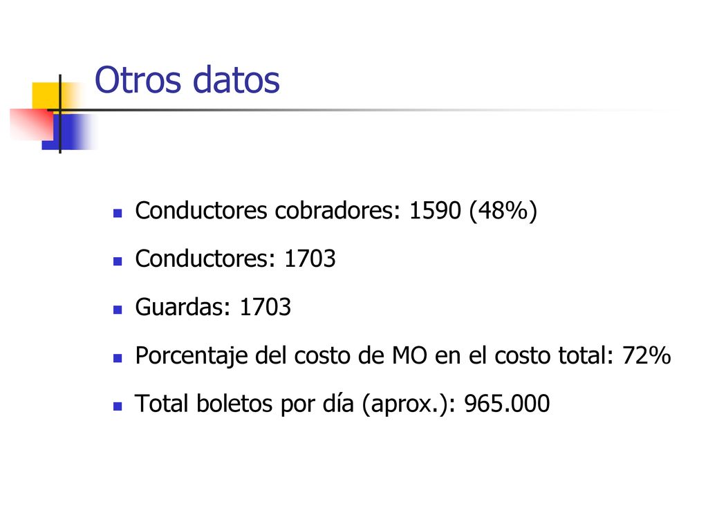 Otros datos Conductores cobradores: 1590 (48%) Conductores: 1703