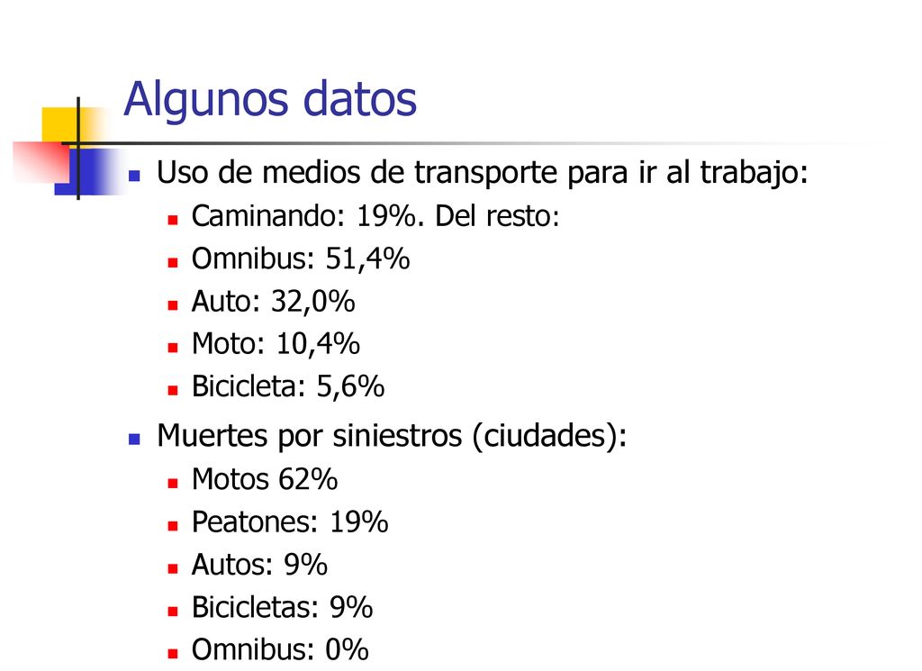 Algunos datos Uso de medios de transporte para ir al trabajo: