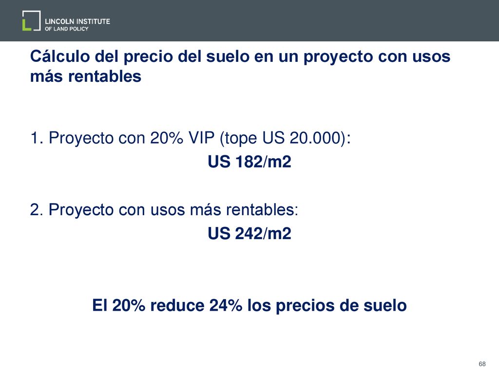 Cálculo del precio del suelo en un proyecto con usos más rentables
