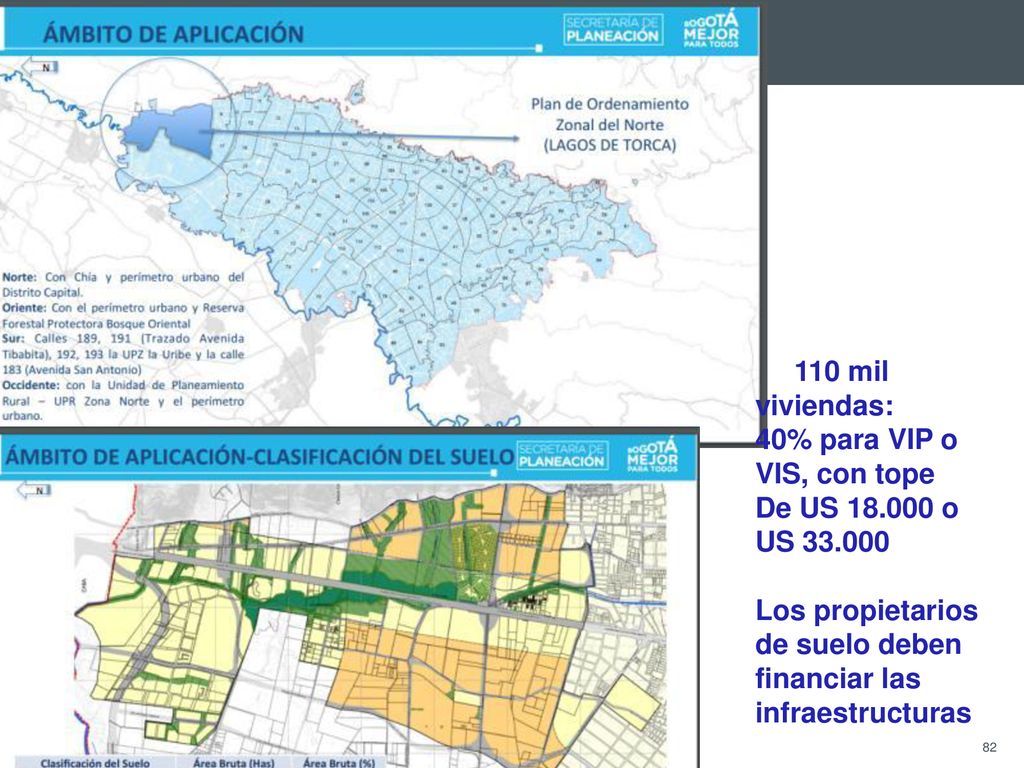 110 mil viviendas: 40% para VIP o. VIS, con tope.