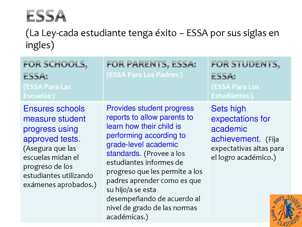 ESsA (La Ley-cada estudiante tenga éxito – ESSA por sus siglas en ingles)