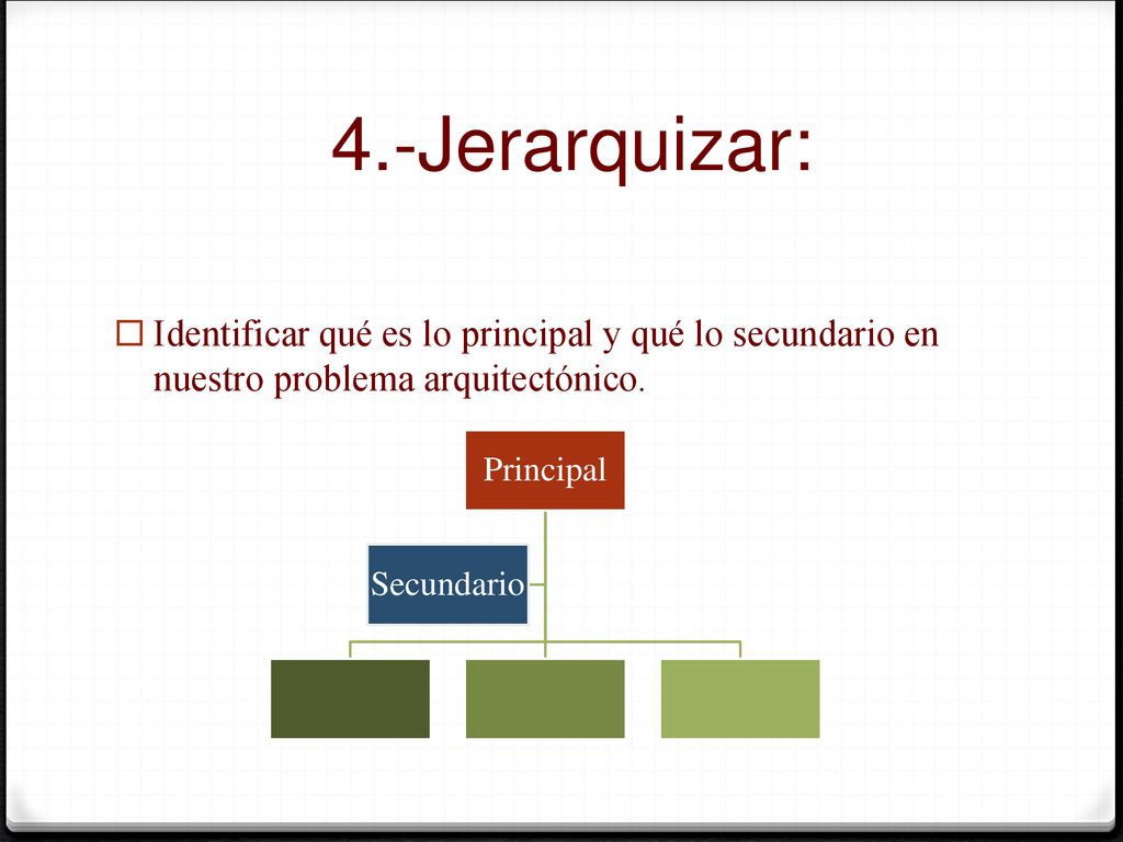 4.-Jerarquizar: Identificar qué es lo principal y qué lo secundario en nuestro problema arquitectónico.