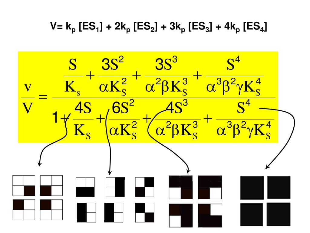 V= kp [ES1] + 2kp [ES2] + 3kp [ES3] + 4kp [ES4]