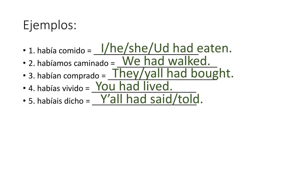 Ejemplos: I/he/she/Ud had eaten. We had walked. They/yall had bought.