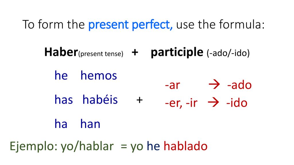 To form the present perfect, use the formula: