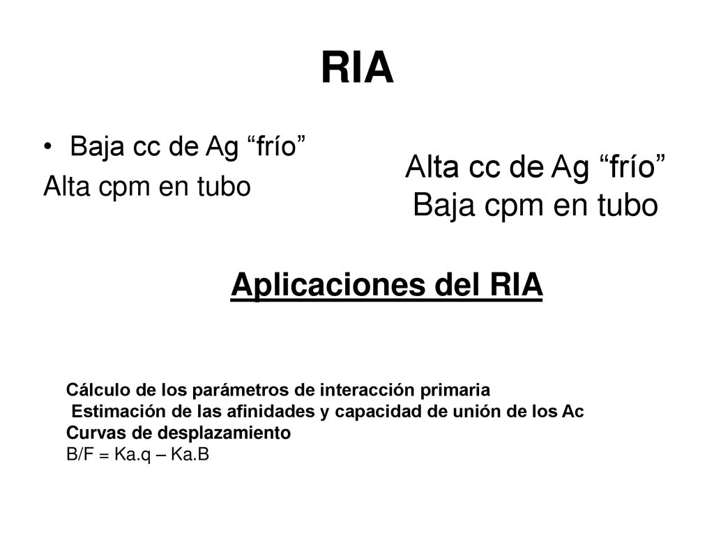 RIA Alta cc de Ag frío Baja cpm en tubo Aplicaciones del RIA
