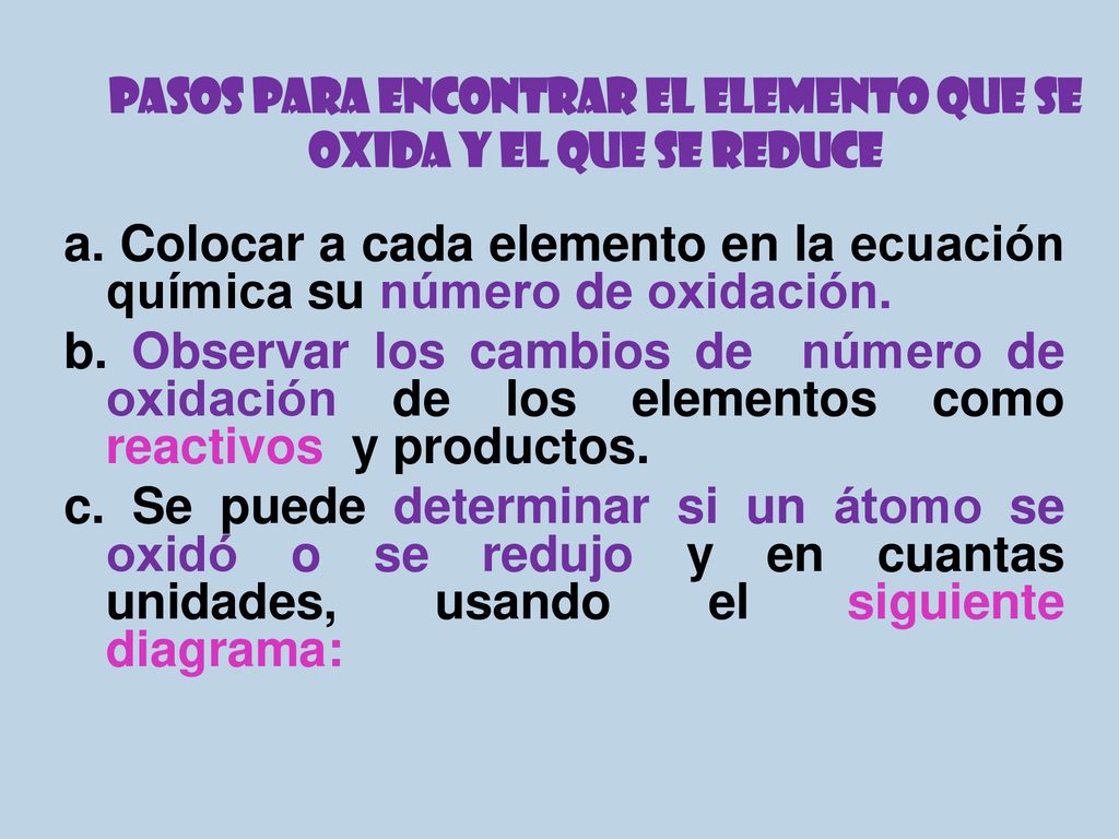 PASOS PARA ENCONTRAR EL ELEMENTO QUE SE OXIDA Y EL QUE SE REDUCE