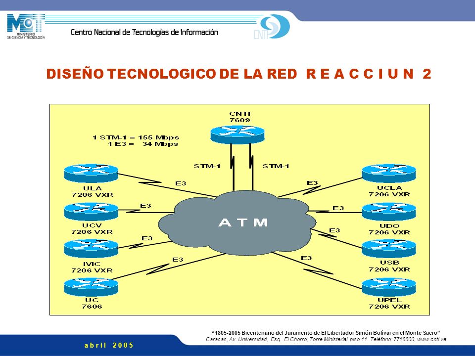 DISEÑO TECNOLOGICO DE LA RED R E A C C I U N 2