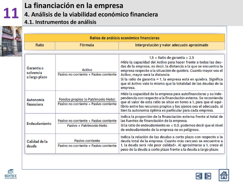 11 La financiación en la empresa 4. Análisis de la viabilidad económico financiera 4.1.