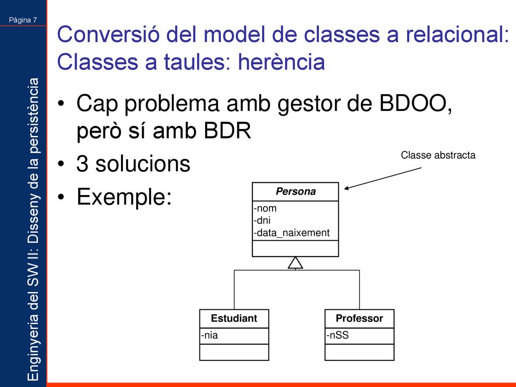 Cap problema amb gestor de BDOO, però sí amb BDR 3 solucions Exemple: