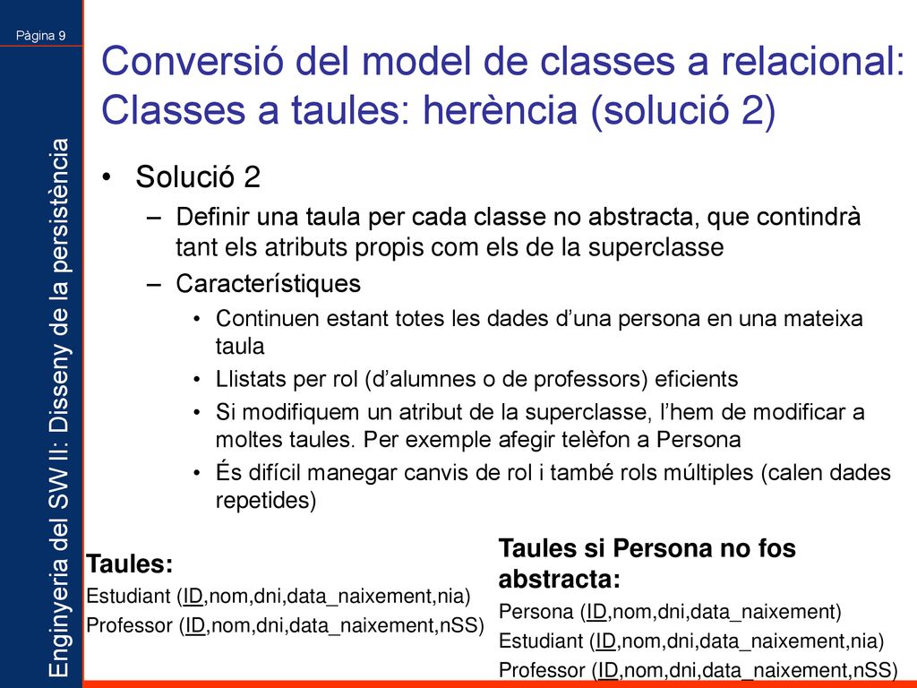 Conversió del model de classes a relacional: Classes a taules: herència (solució 2)