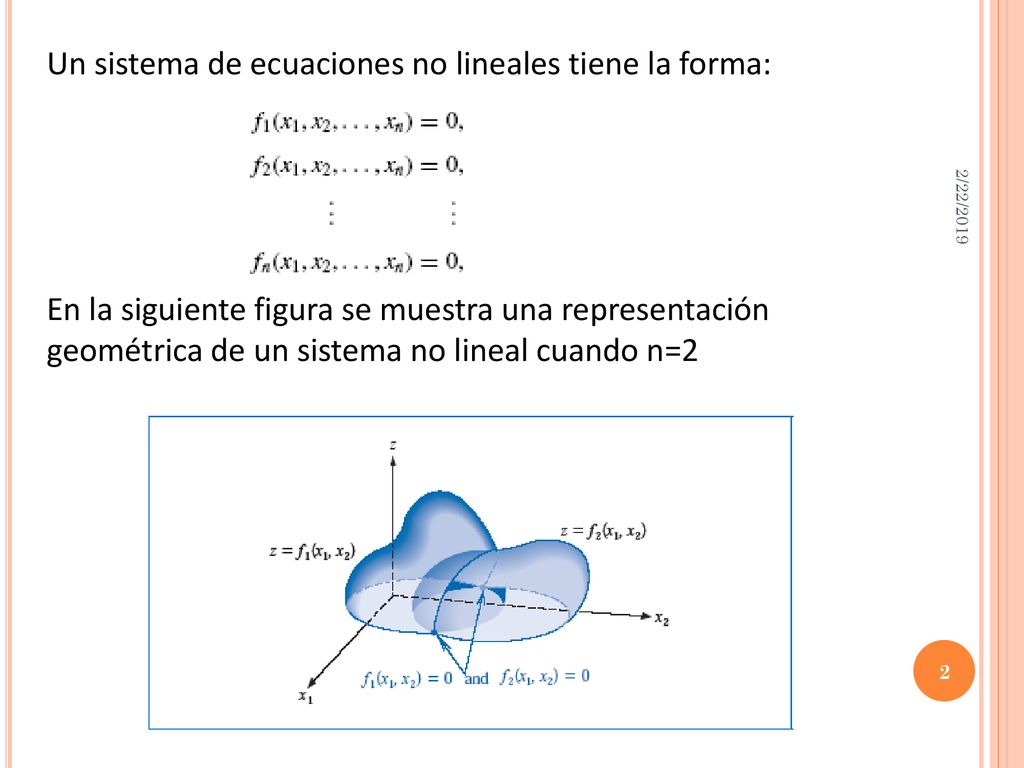 Un sistema de ecuaciones no lineales tiene la forma: