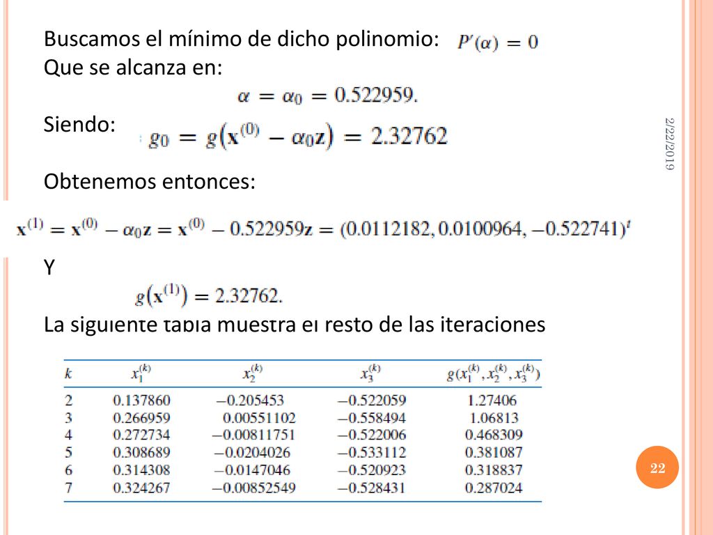 Buscamos el mínimo de dicho polinomio: Que se alcanza en: Siendo: