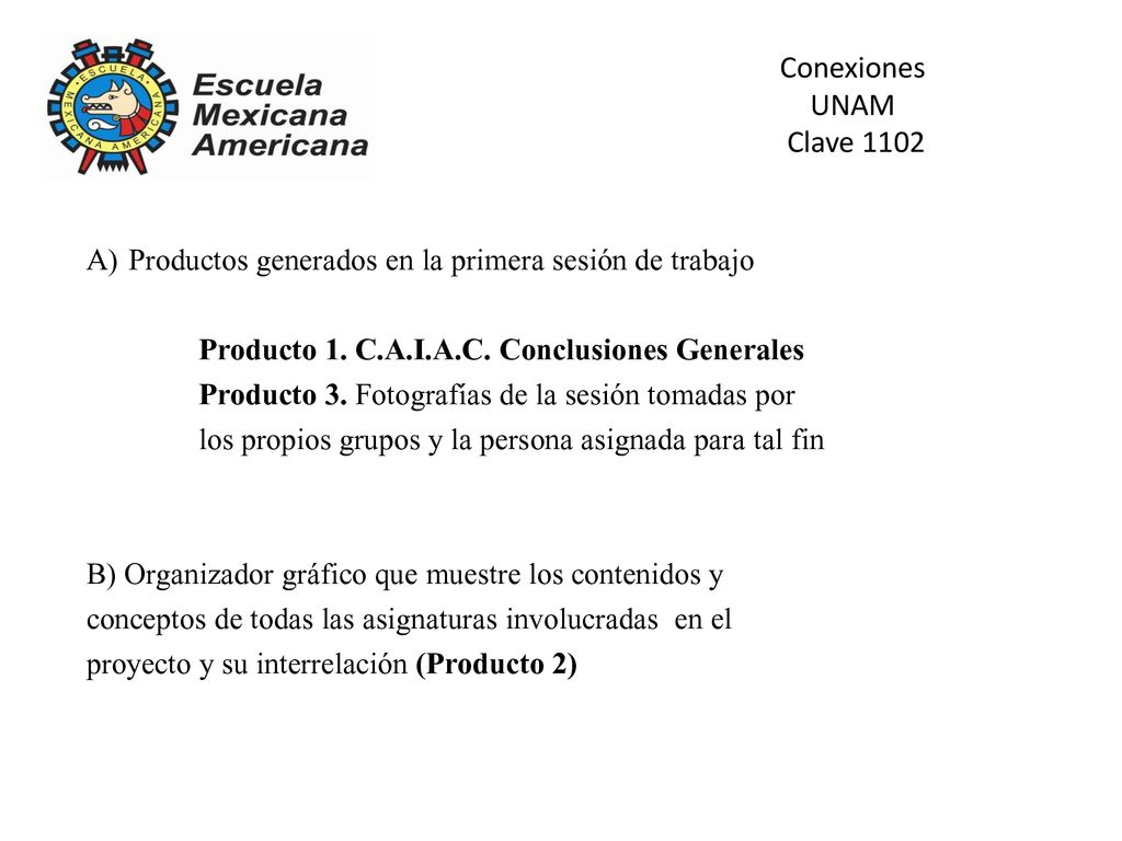 Productos generados en la primera sesión de trabajo
