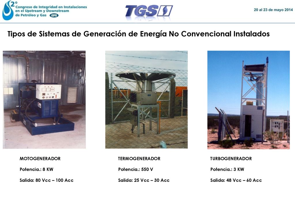 Tipos de Sistemas de Generación de Energía No Convencional Instalados