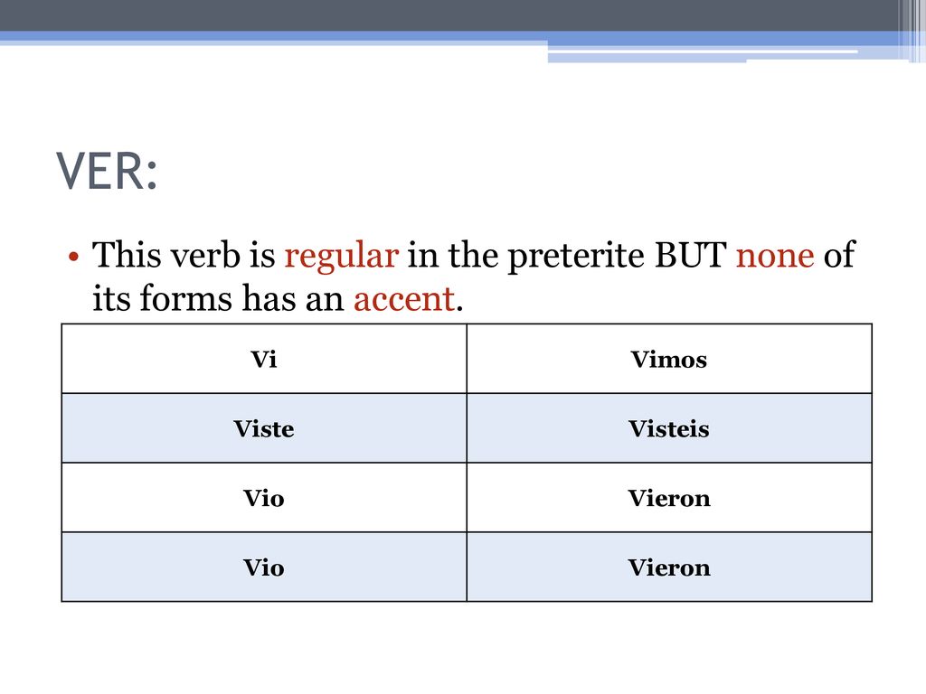 VER: This verb is regular in the preterite BUT none of its forms has an accent. Vi. Vimos. Viste.