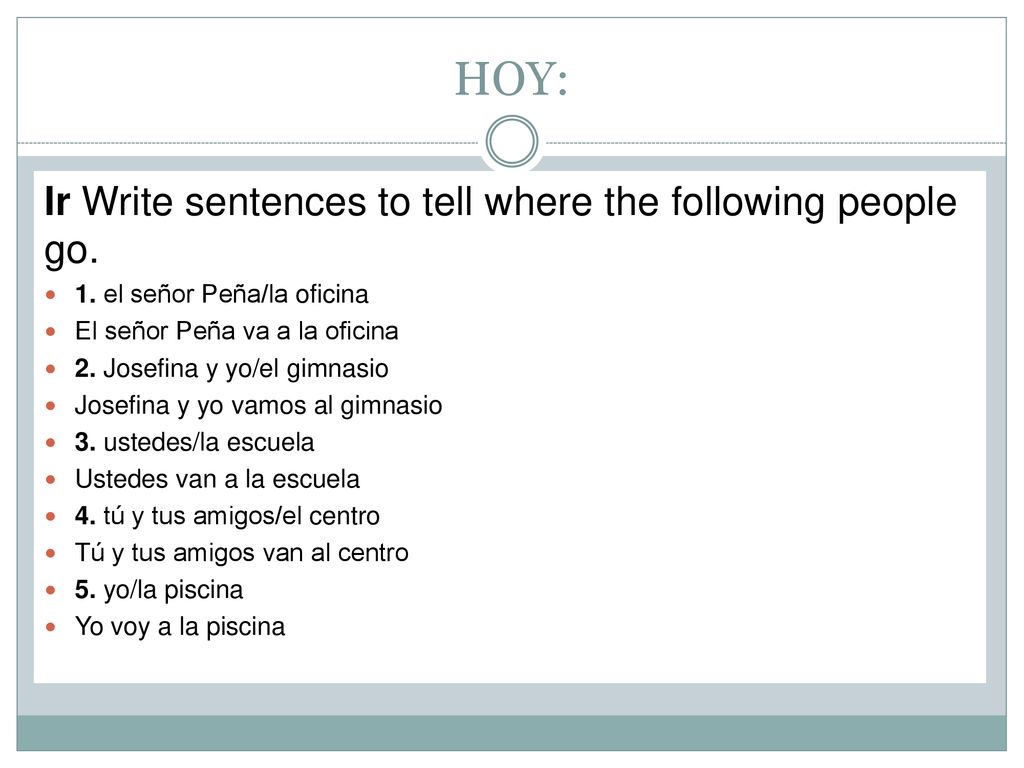 HOY: Ir Write sentences to tell where the following people go.