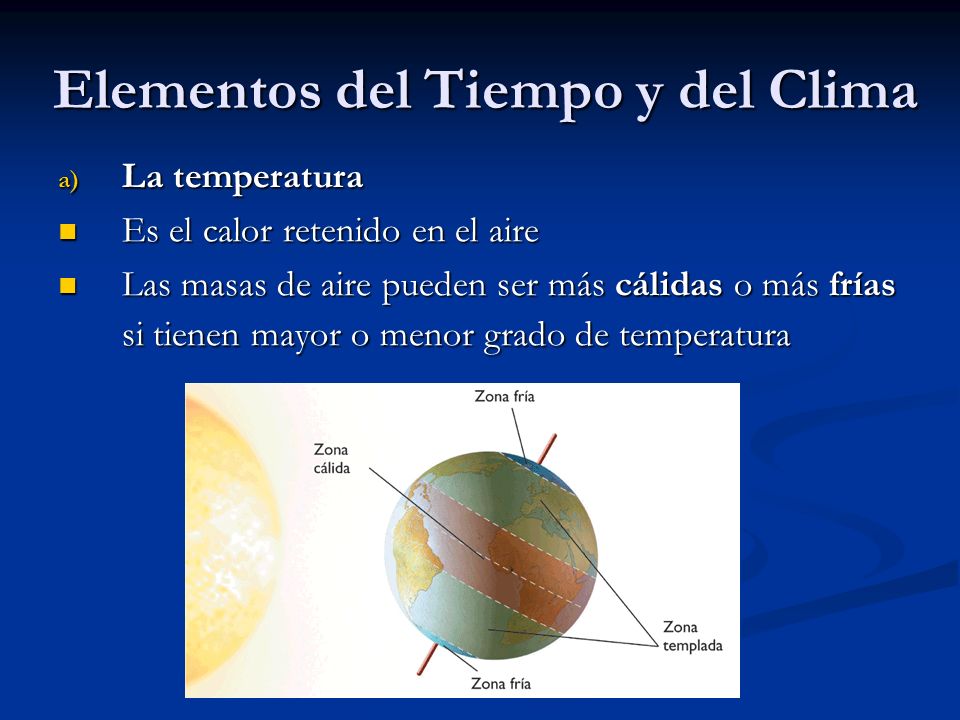 Elementos del Tiempo y del Clima