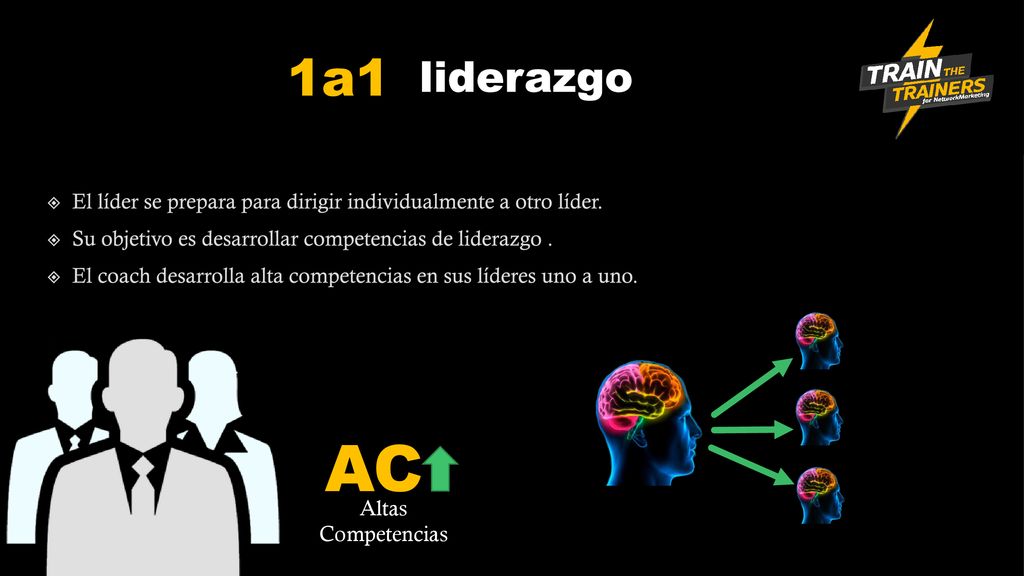 liderazgo 1a1. El líder se prepara para dirigir individualmente a otro líder. Su objetivo es desarrollar competencias de liderazgo .