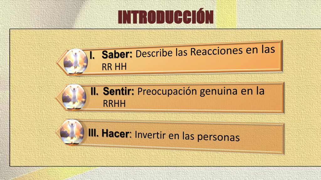 INTRODUCCIÓN I. Saber: Describe las Reacciones en las RR HH