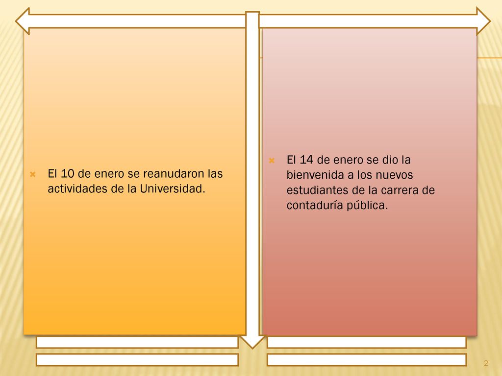 El 10 de enero se reanudaron las actividades de la Universidad.