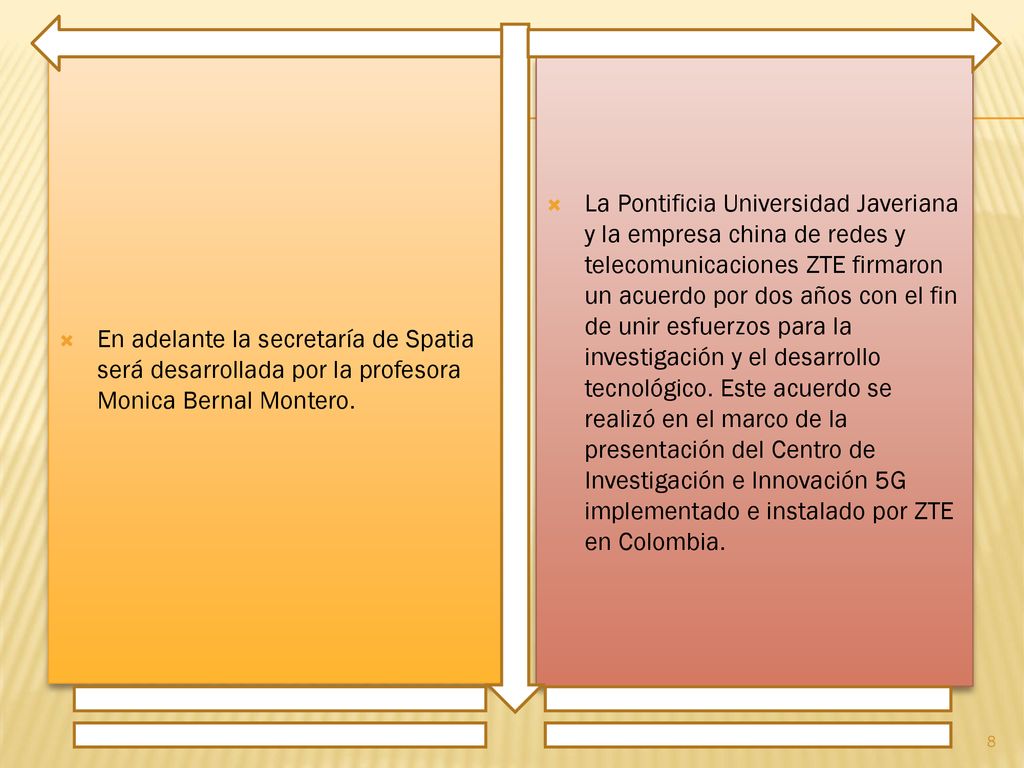 En adelante la secretaría de Spatia será desarrollada por la profesora Monica Bernal Montero.
