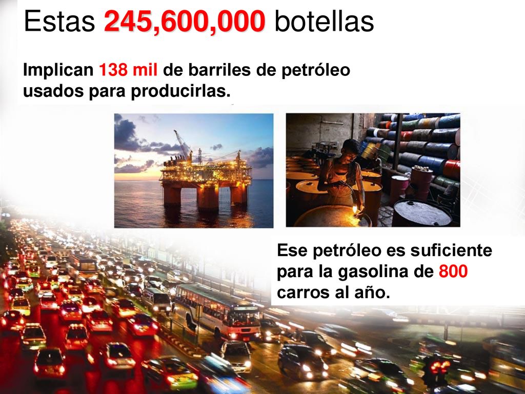 Estas 245,600,000 botellas Implican 138 mil de barriles de petróleo