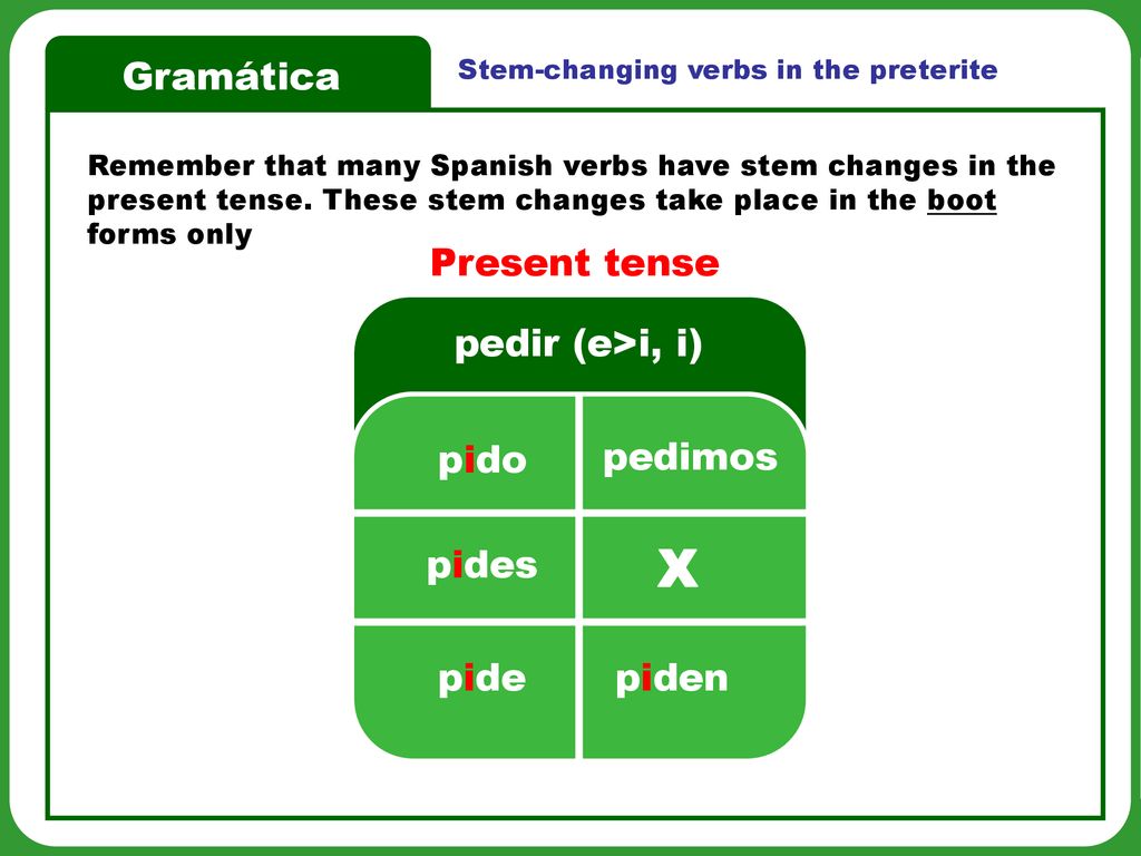 X Gramática Present tense pedir (e>i, i) pido pedimos pides pide