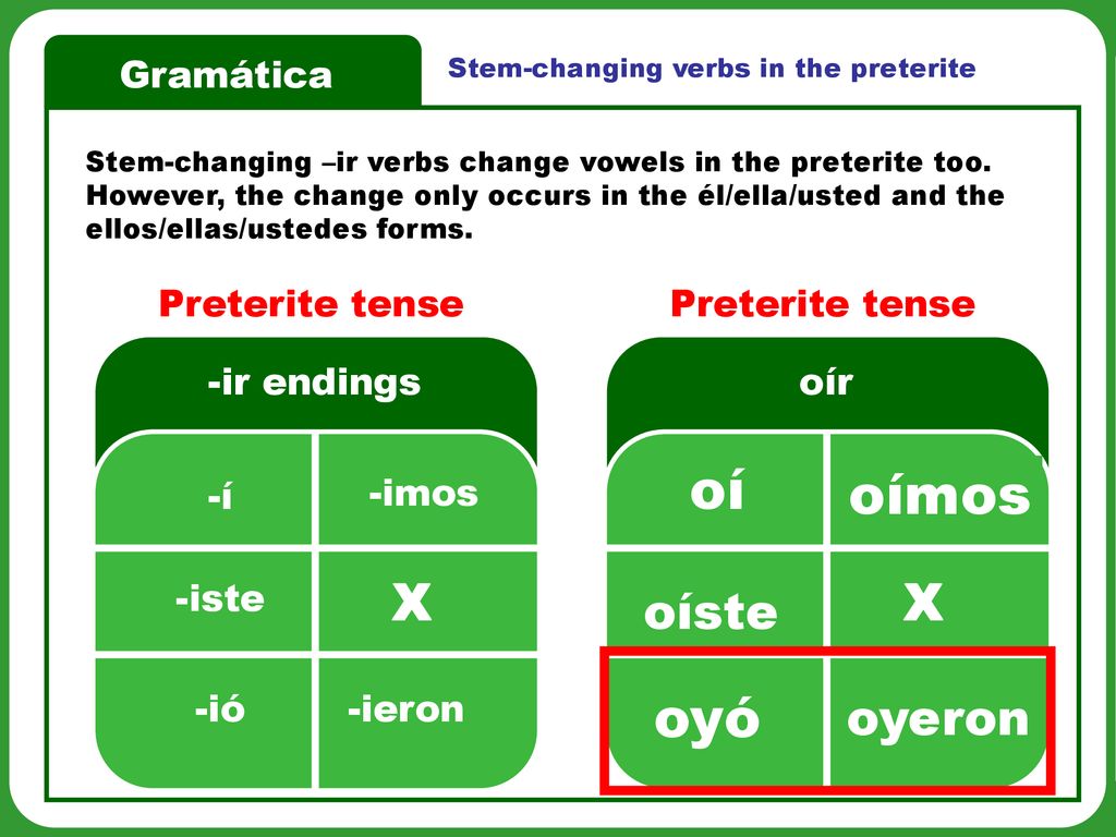 oí oímos oyó X X oíste oyeron Gramática Preterite tense