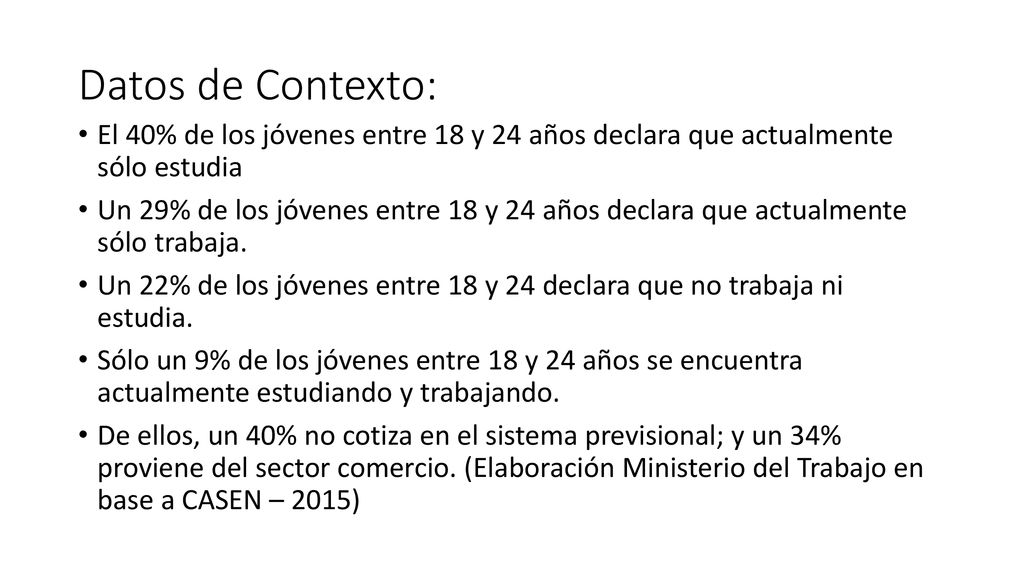 Datos de Contexto: El 40% de los jóvenes entre 18 y 24 años declara que actualmente sólo estudia.