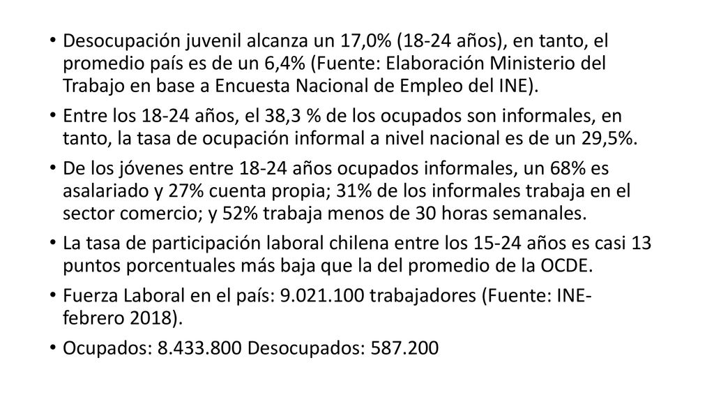 Desocupación juvenil alcanza un 17,0% (18-24 años), en tanto, el promedio país es de un 6,4% (Fuente: Elaboración Ministerio del Trabajo en base a Encuesta Nacional de Empleo del INE).