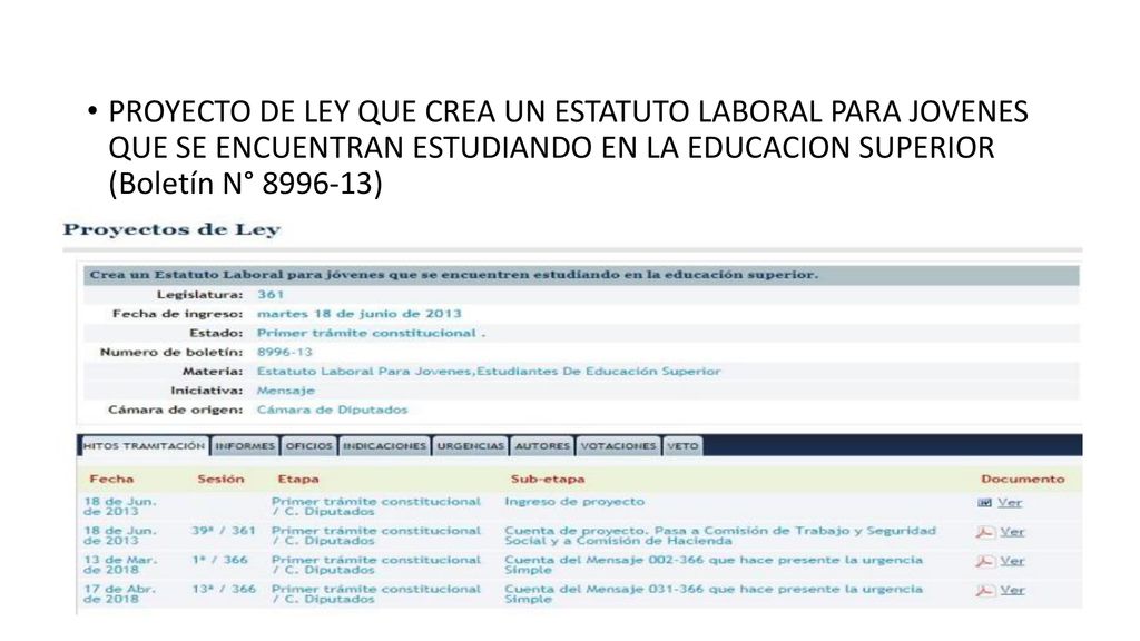 PROYECTO DE LEY QUE CREA UN ESTATUTO LABORAL PARA JOVENES QUE SE ENCUENTRAN ESTUDIANDO EN LA EDUCACION SUPERIOR (Boletín N° )