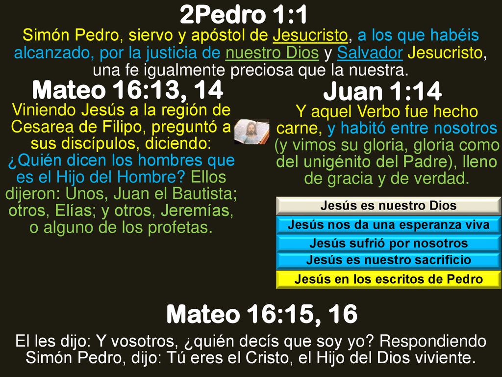 2Pedro 1:1 Mateo 16:13, 14 Juan 1:14 Mateo 16:15, 16