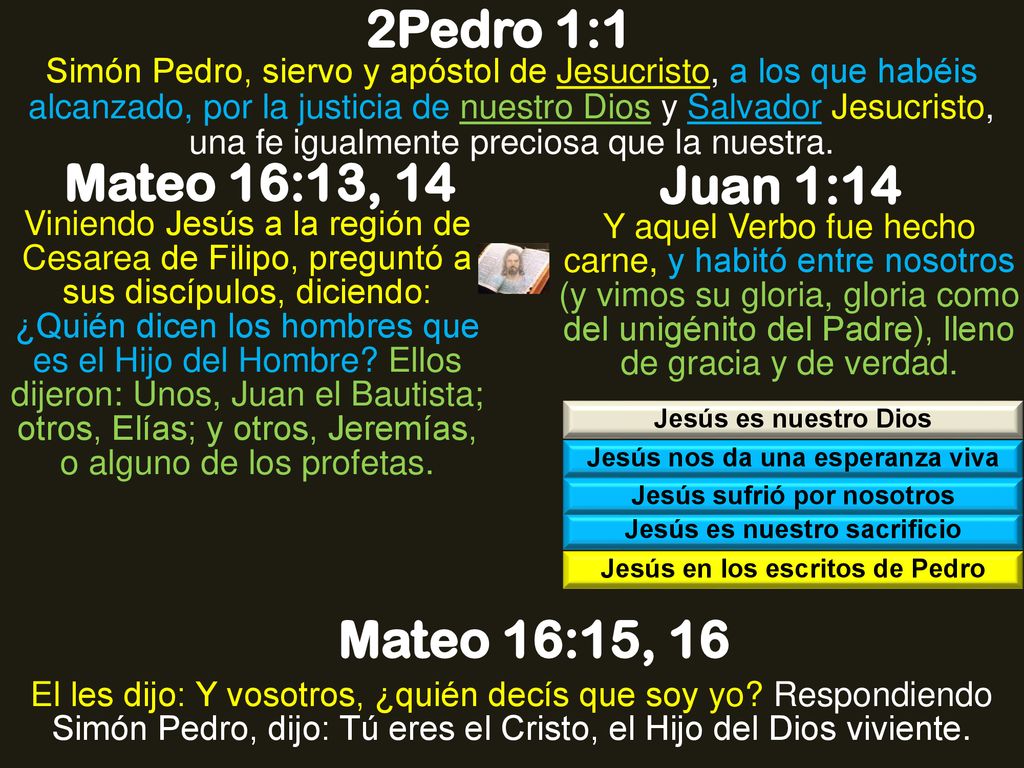2Pedro 1:1 Mateo 16:13, 14 Juan 1:14 Mateo 16:15, 16