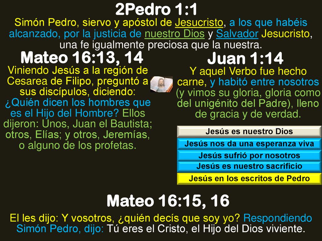 2Pedro 1:1 Mateo 16:13, 14 Juan 1:14 Mateo 16:15, 16