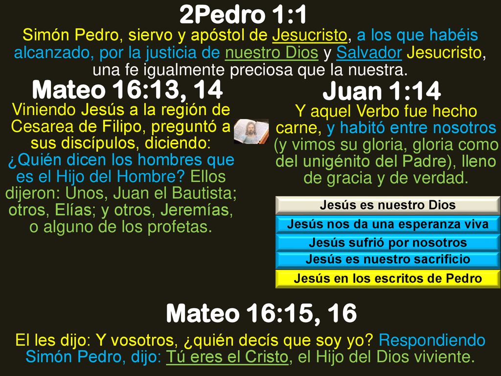 2Pedro 1:1 Mateo 16:13, 14 Juan 1:14 Mateo 16:15, 16