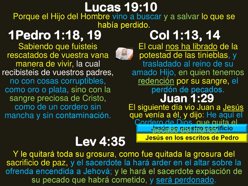 Jesús es nuestro sacrificio Jesús en los escritos de Pedro