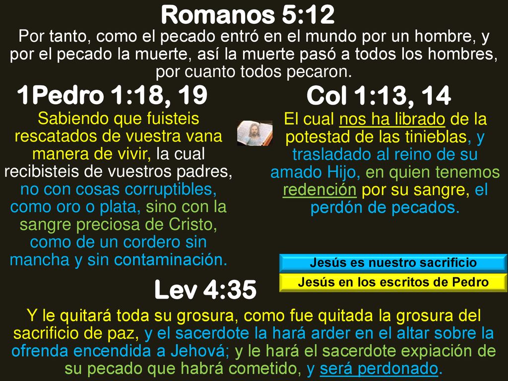 Jesús es nuestro sacrificio Jesús en los escritos de Pedro