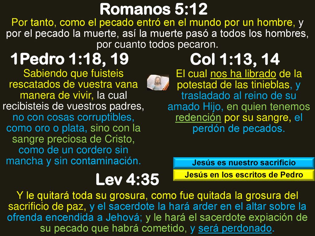 Jesús es nuestro sacrificio Jesús en los escritos de Pedro