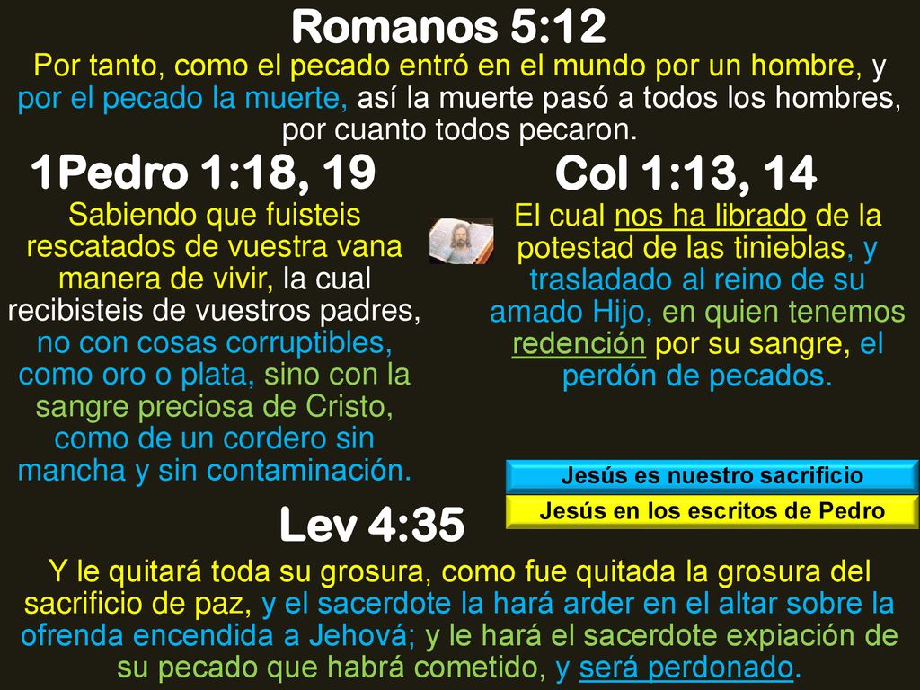 Jesús es nuestro sacrificio Jesús en los escritos de Pedro