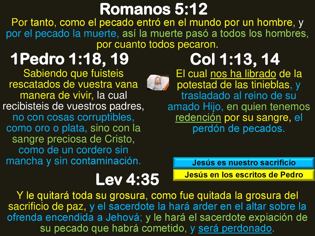 Jesús es nuestro sacrificio Jesús en los escritos de Pedro
