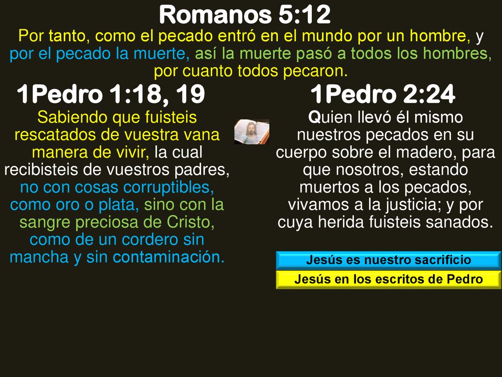 Jesús es nuestro sacrificio Jesús en los escritos de Pedro