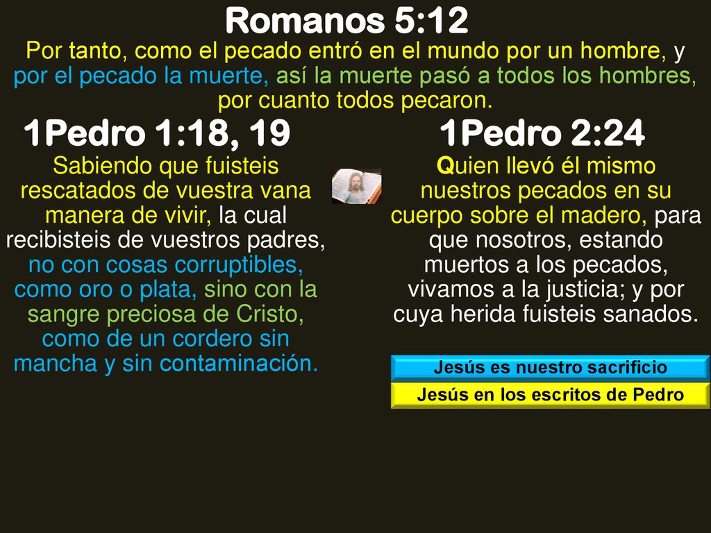 Jesús es nuestro sacrificio Jesús en los escritos de Pedro