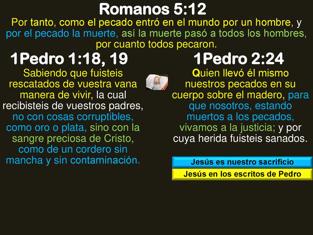 Jesús es nuestro sacrificio Jesús en los escritos de Pedro