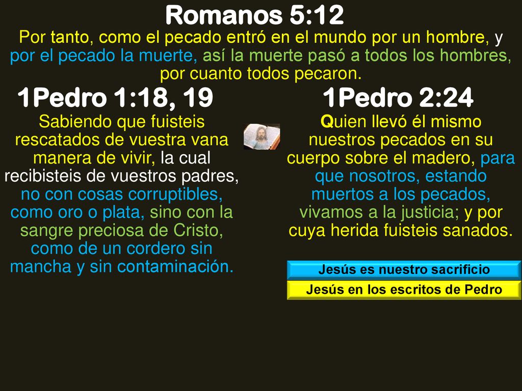 Jesús es nuestro sacrificio Jesús en los escritos de Pedro